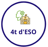 4t dESO